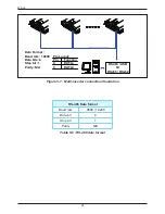 Предварительный просмотр 28 страницы Delta RPI-H3 Operation And Installation Manual