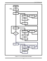 Предварительный просмотр 37 страницы Delta RPI-H3 Operation And Installation Manual