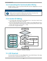 Предварительный просмотр 38 страницы Delta RPI-H3 Operation And Installation Manual