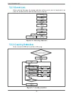 Предварительный просмотр 40 страницы Delta RPI-H3 Operation And Installation Manual