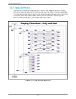 Предварительный просмотр 44 страницы Delta RPI-H3 Operation And Installation Manual