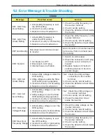 Предварительный просмотр 47 страницы Delta RPI-H3 Operation And Installation Manual