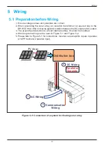 Preview for 17 page of Delta RPI H3A Operation And Installation Manual