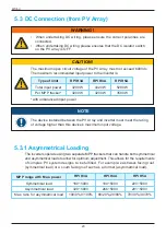 Preview for 20 page of Delta RPI H3A Operation And Installation Manual