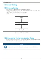 Preview for 30 page of Delta RPI H3A Operation And Installation Manual