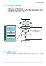 Preview for 31 page of Delta RPI H3A Operation And Installation Manual