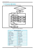 Preview for 34 page of Delta RPI H3A Operation And Installation Manual