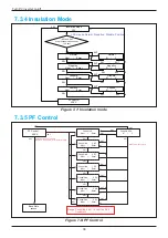 Preview for 36 page of Delta RPI H3A Operation And Installation Manual