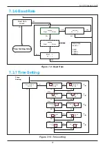 Preview for 37 page of Delta RPI H3A Operation And Installation Manual