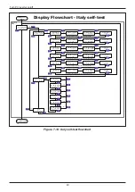 Preview for 40 page of Delta RPI H3A Operation And Installation Manual