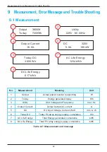 Preview for 42 page of Delta RPI H3A Operation And Installation Manual