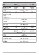 Preview for 50 page of Delta RPI H3A Operation And Installation Manual