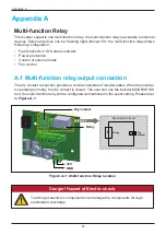 Preview for 52 page of Delta RPI H3A Operation And Installation Manual