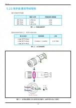 Preview for 72 page of Delta RPI H3A Operation And Installation Manual