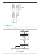 Preview for 86 page of Delta RPI H3A Operation And Installation Manual