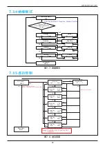 Preview for 89 page of Delta RPI H3A Operation And Installation Manual