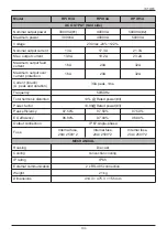 Preview for 103 page of Delta RPI H3A Operation And Installation Manual