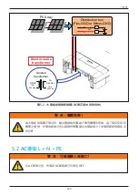 Preview for 125 page of Delta RPI H3A Operation And Installation Manual