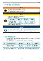 Preview for 127 page of Delta RPI H3A Operation And Installation Manual