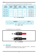 Preview for 128 page of Delta RPI H3A Operation And Installation Manual