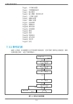 Preview for 140 page of Delta RPI H3A Operation And Installation Manual