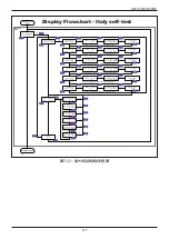 Preview for 147 page of Delta RPI H3A Operation And Installation Manual