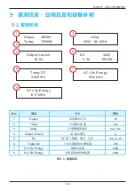 Preview for 149 page of Delta RPI H3A Operation And Installation Manual