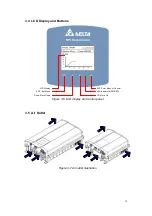 Preview for 14 page of Delta RPI-M10 Manual