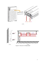 Preview for 16 page of Delta RPI-M10 Manual