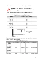 Preview for 20 page of Delta RPI-M10 Manual