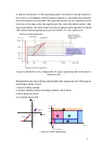 Preview for 31 page of Delta RPI-M10 Manual