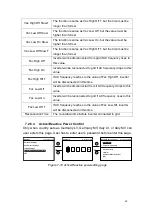 Preview for 41 page of Delta RPI-M10 Manual