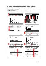 Preview for 48 page of Delta RPI-M10 Manual