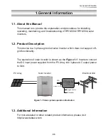 Preview for 5 page of Delta RPI M30A Operation And Installation Manual