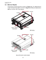 Preview for 10 page of Delta RPI M30A Operation And Installation Manual