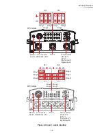 Preview for 11 page of Delta RPI M30A Operation And Installation Manual