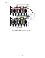 Preview for 18 page of Delta RPI M30A Operation And Installation Manual