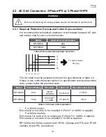 Preview for 31 page of Delta RPI M30A Operation And Installation Manual