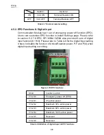 Preview for 38 page of Delta RPI M30A Operation And Installation Manual