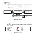 Preview for 46 page of Delta RPI M30A Operation And Installation Manual