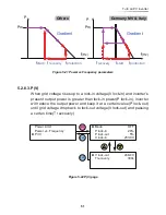 Preview for 51 page of Delta RPI M30A Operation And Installation Manual