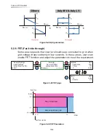 Preview for 54 page of Delta RPI M30A Operation And Installation Manual