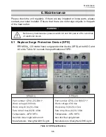 Preview for 55 page of Delta RPI M30A Operation And Installation Manual