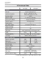 Preview for 68 page of Delta RPI M30A Operation And Installation Manual