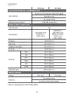 Preview for 70 page of Delta RPI M30A Operation And Installation Manual