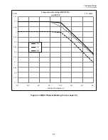 Preview for 71 page of Delta RPI M30A Operation And Installation Manual