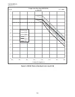 Preview for 72 page of Delta RPI M30A Operation And Installation Manual