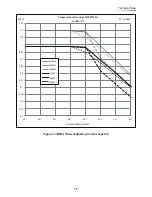 Preview for 73 page of Delta RPI M30A Operation And Installation Manual