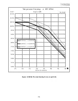 Preview for 75 page of Delta RPI M30A Operation And Installation Manual