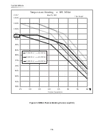 Preview for 76 page of Delta RPI M30A Operation And Installation Manual